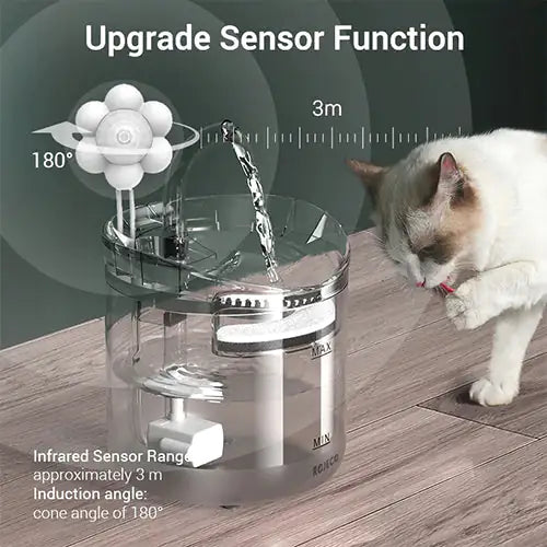 Drinking Bowl Auto Drinking Filter for Pets